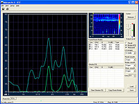 Room Analyzer  akustyka pomieszczenia